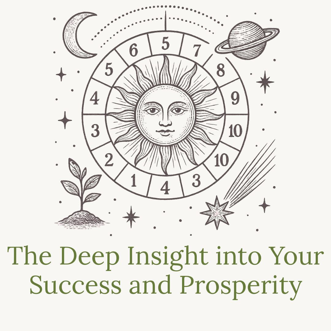 The Personalized 10-Year Energy Forecast Report