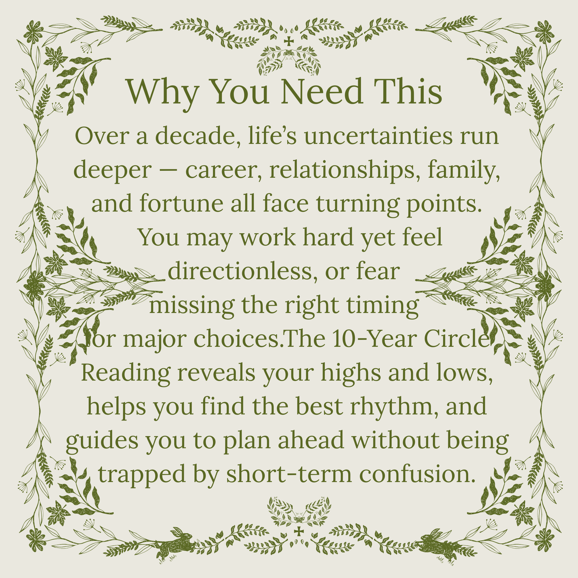 10-Year Circle Reading 10-Year Circle Reading