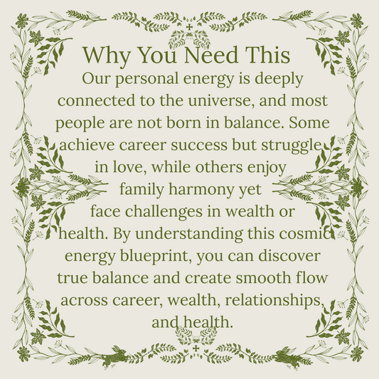 Destiny Blueprint Reading