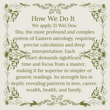 Master Life Chart Reading Master Life Chart Reading