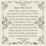 Love & Marriage Deep Analysis Love & Marriage Deep Analysis