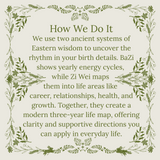 3-Year Circle Reading 3-Year Circle Reading