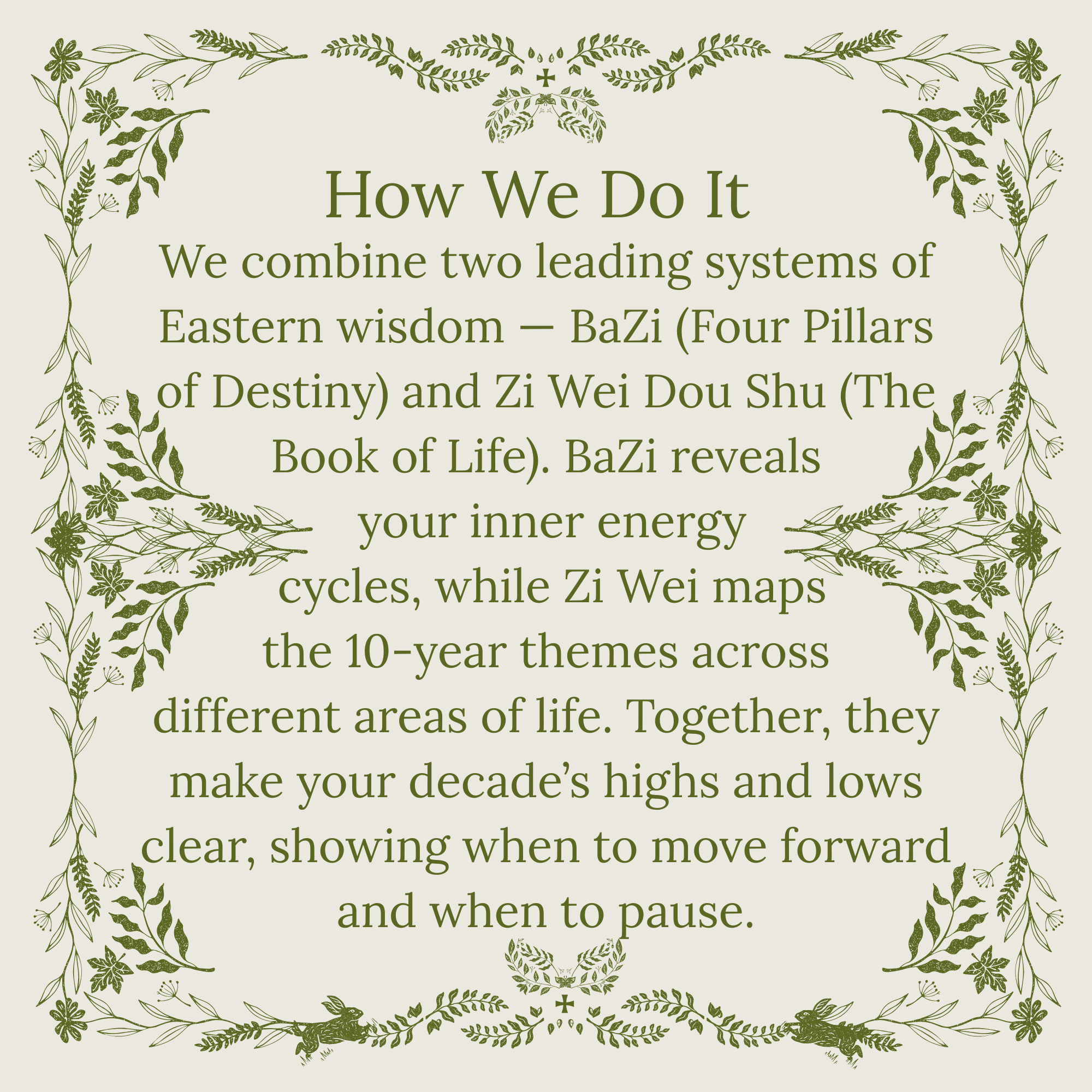 10-Year Circle Reading 10-Year Circle Reading