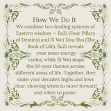 10-Year Circle Reading 10-Year Circle Reading