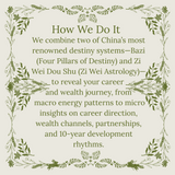 Wealth & Career Deep Analysis Wealth & Career Deep Analysis