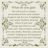 3-Year Circle Reading 3-Year Circle Reading