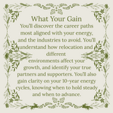 Wealth & Career Deep Analysis Wealth & Career Deep Analysis