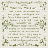 Prosperity Timing Guidance (Monthly) Prosperity Timing Guidance (Monthly)