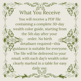 Wealth Colors Guidance (Monthly) Wealth Colors Guidance (Monthly)