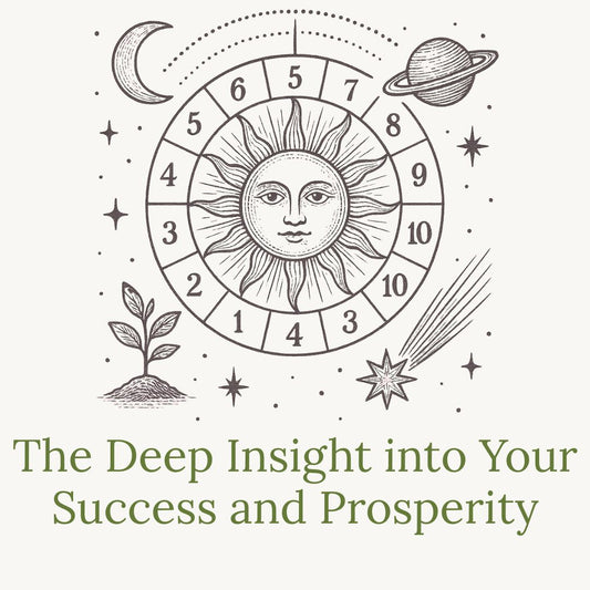 The Personalized 10-Year Energy Forecast Report