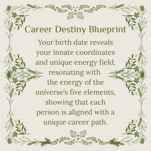 Career & EnergyBlueprint
