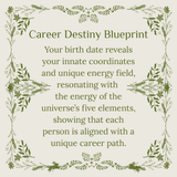Career & EnergyBlueprint