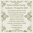 Phone Number EnergyReading