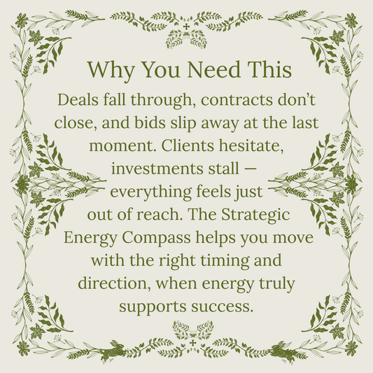 Prosperity Timing Guidance (Monthly)