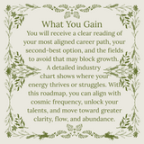 Career Direction Reading